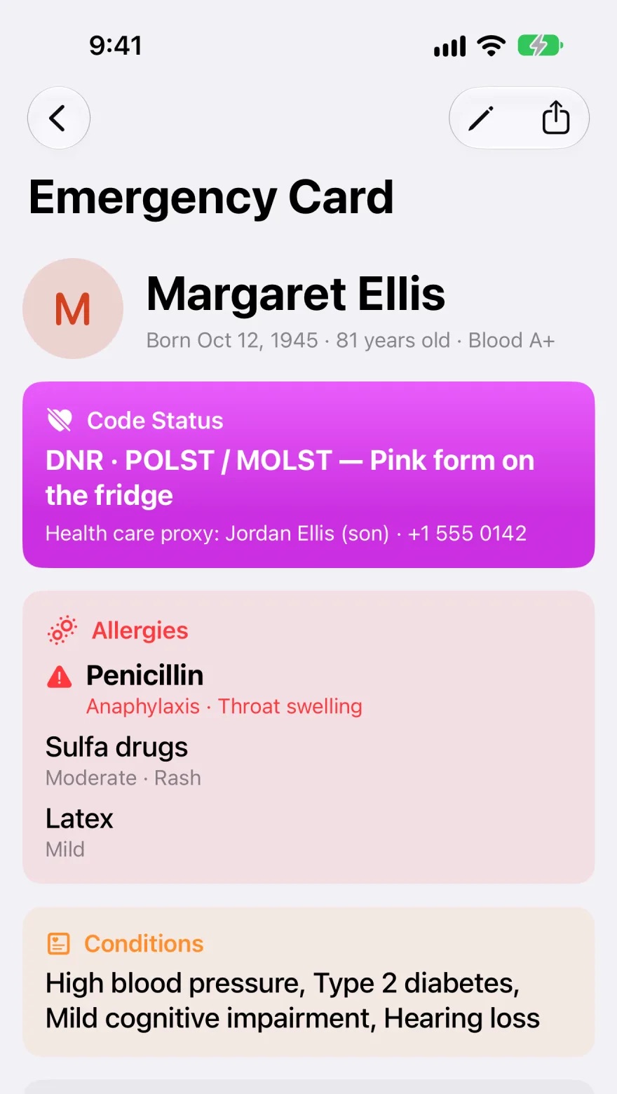 The Emergency Card in Holding Hands for Margaret Ellis, 81: code status DNR with the POLST form on the fridge and her health care proxy, then a severe penicillin allergy, sulfa and latex allergies, her conditions and notes for responders.